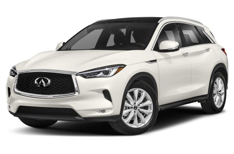 Infiniti QX50 Engine Oil Capacity - All Generations | Car Fluid Finder